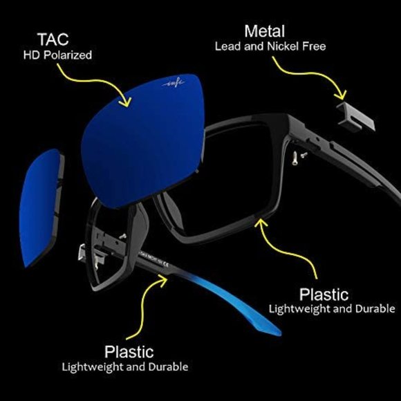 Polarized Sunglasses for Men Driving, Running ,Golf,Sports UV Protection - Picture 5 of 5